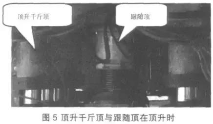 案例：跨江大橋頂升關鍵技術